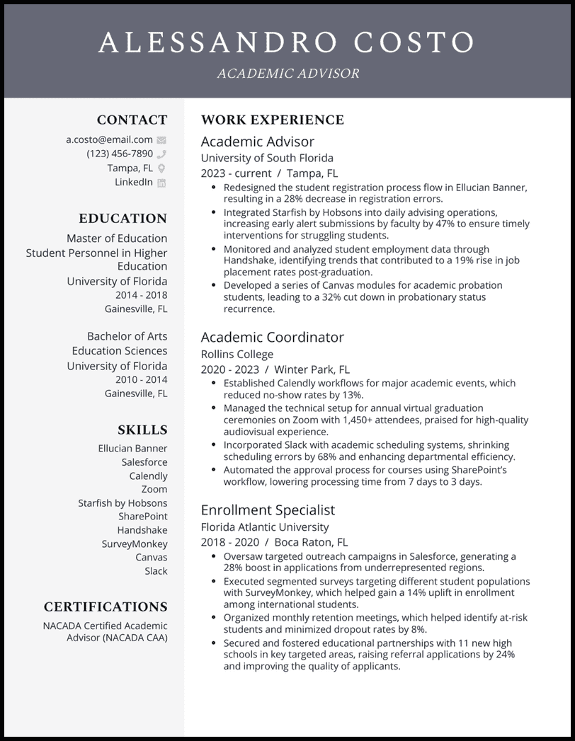 13 Academic Advisor Resume Examples - Academic Advisor 2 Gray Resume Example 