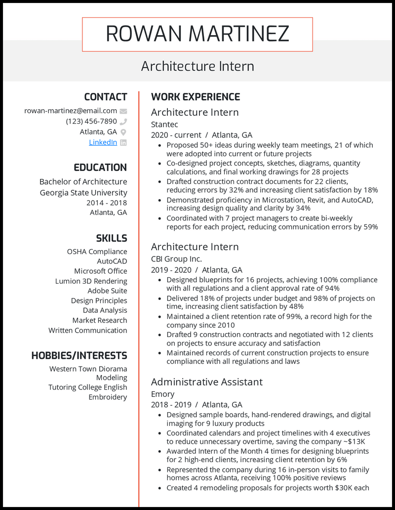 Architecture Resume Examples That Worked In