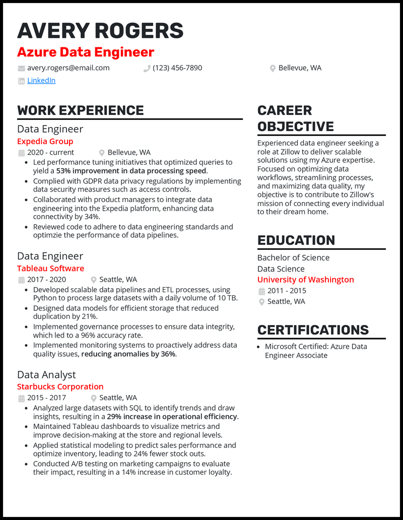 Azure data engineer resume example with 6 years of experience