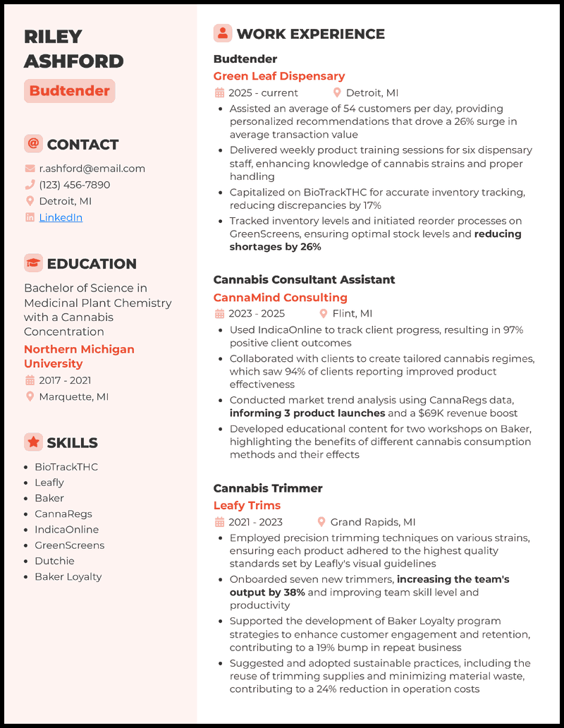 Budtender resume example with 11 years experience