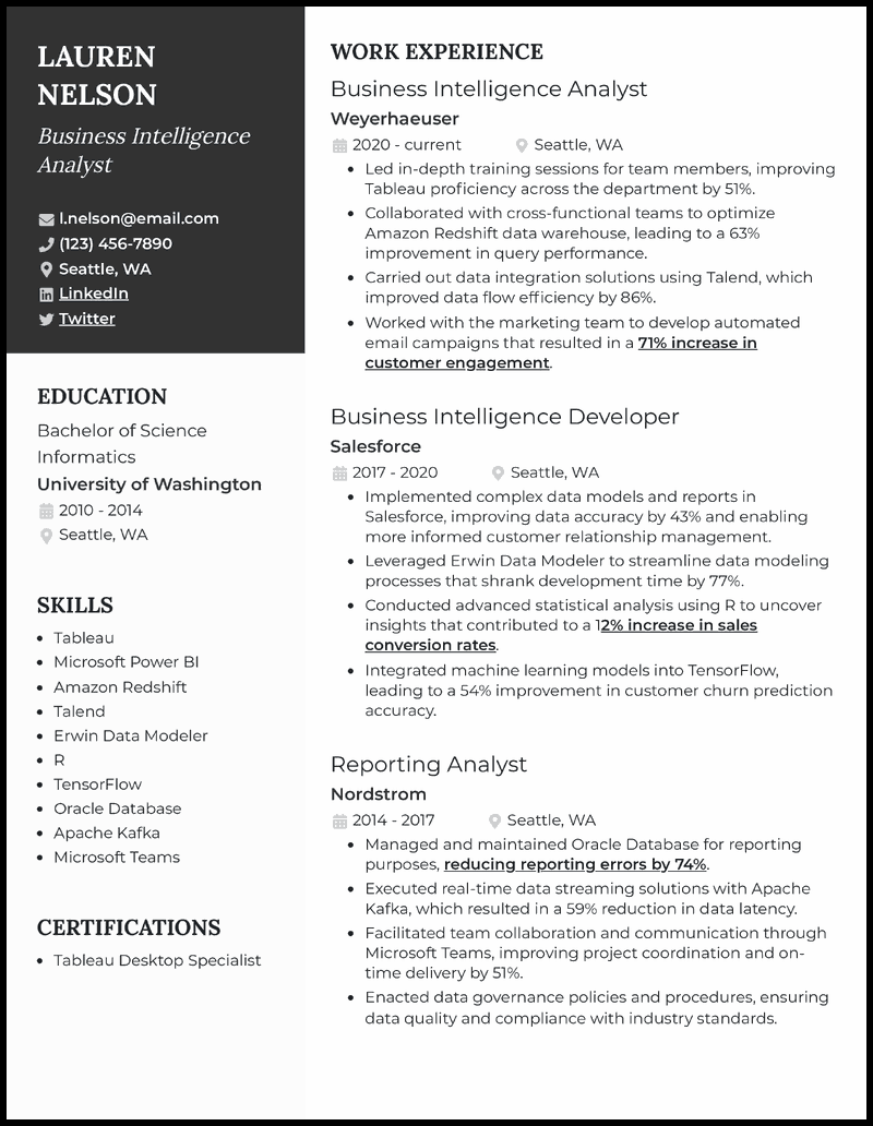 Business intelligence analyst 2 resume example with 9 years of experience