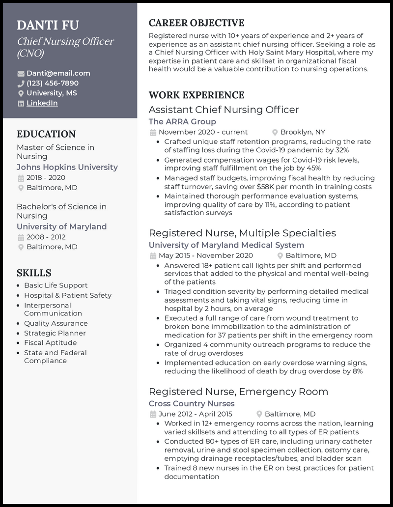 nursing resume format india pdf