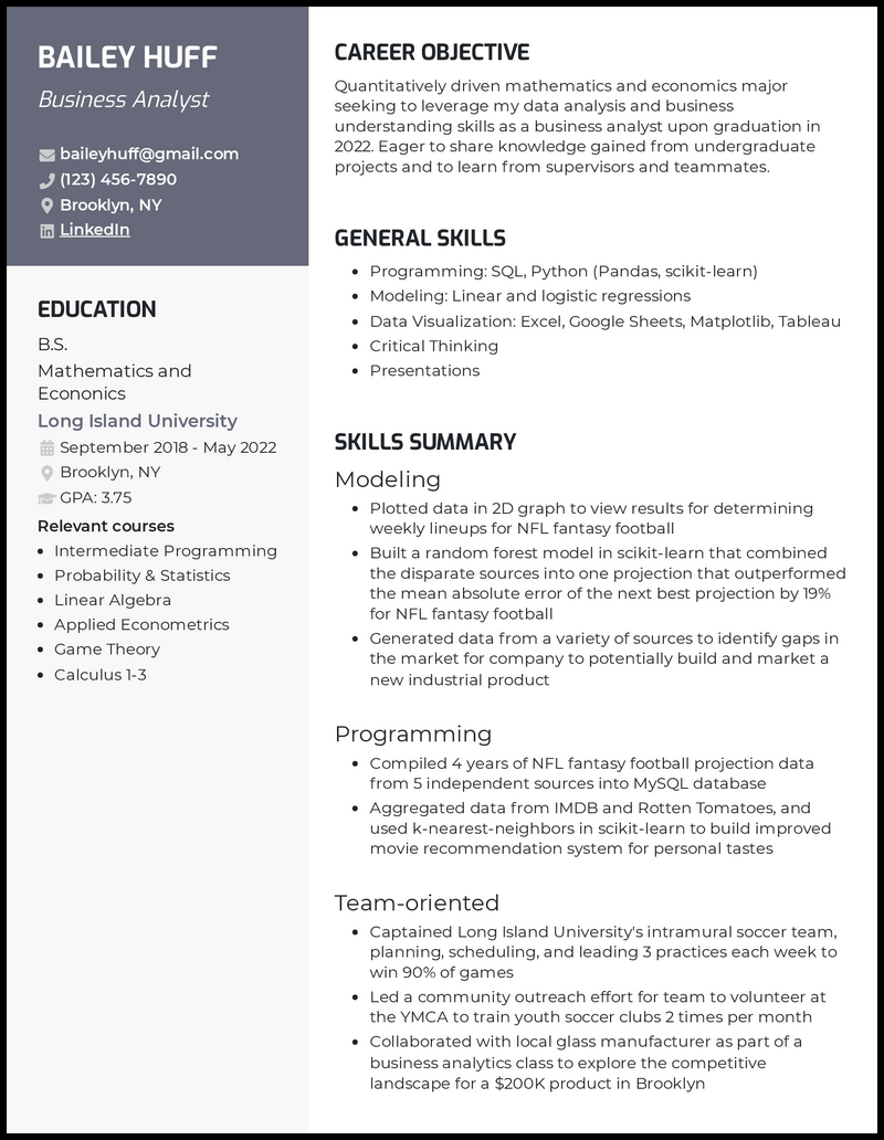 Functional business analyst resume example with 0 years of experience