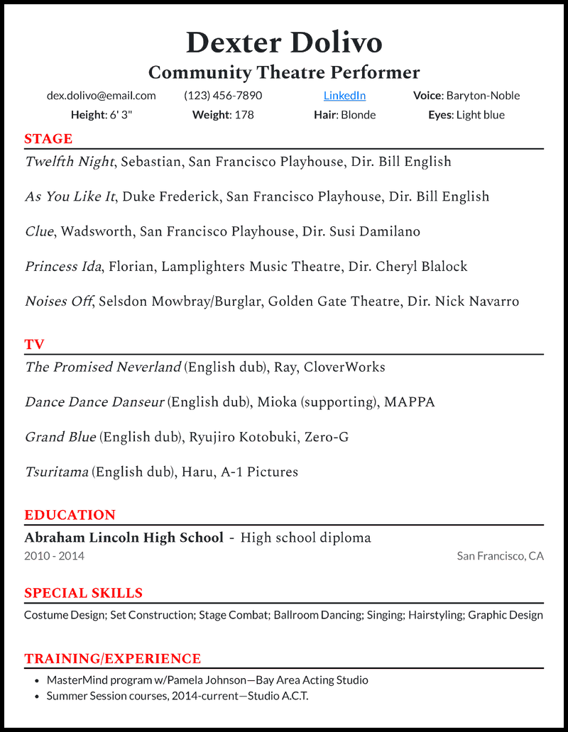 Community theatre resume example