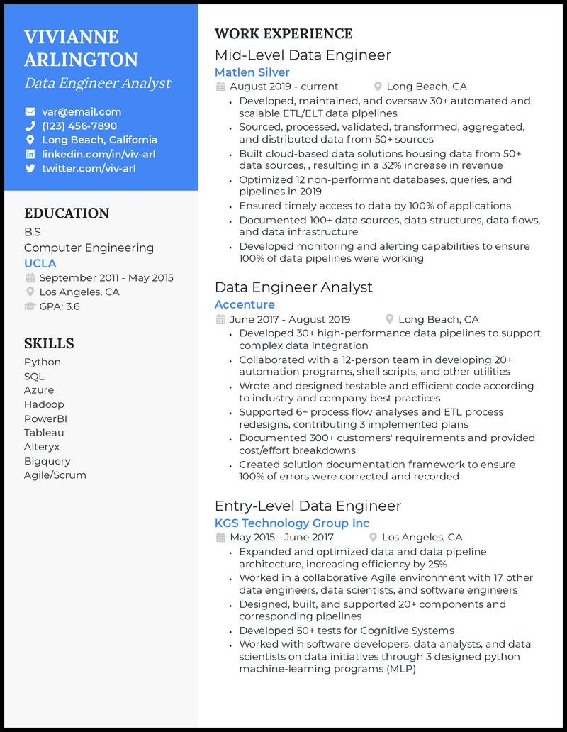 Data engineer analyst resume example with 8 years of experience