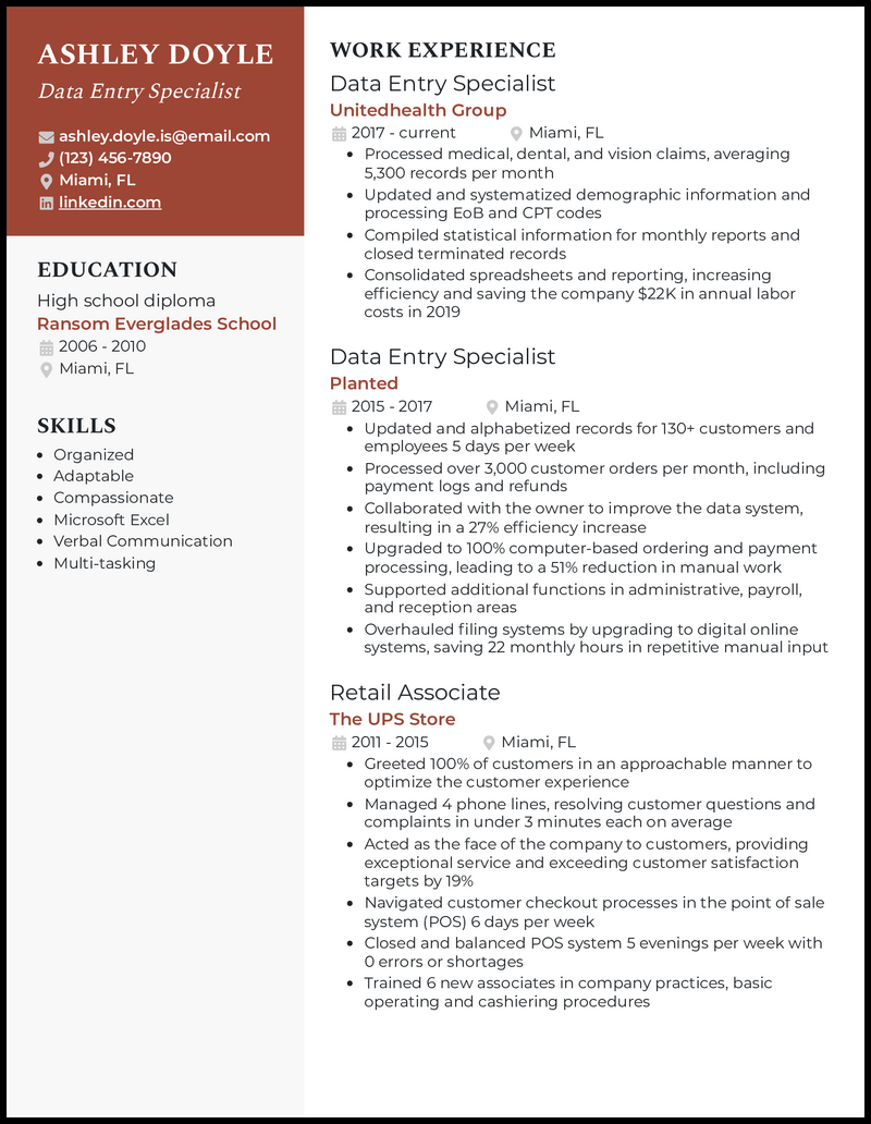 15 Data Entry Resume Examples That Worked in 2024