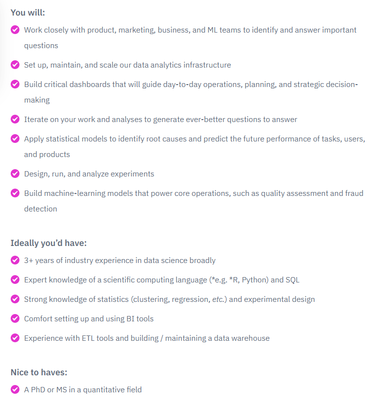 Sample Data Science Job Description.