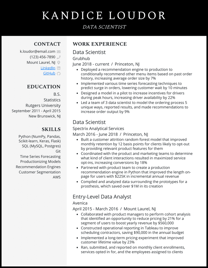 24 Data Scientist Resume Examples for 2026