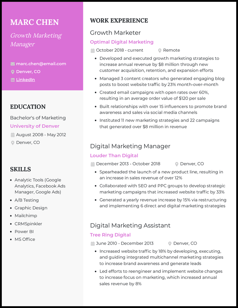 3 Growth Marketing Manager Resume Templates & Examples for 2026