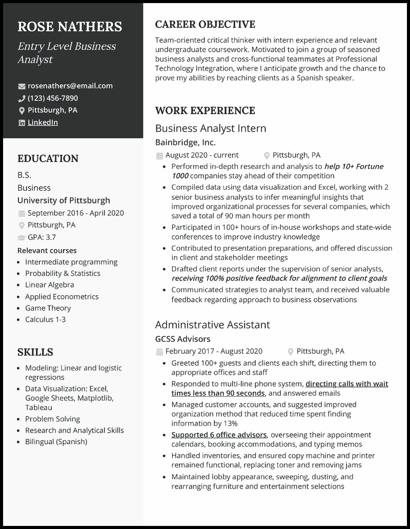 Elegant entry level business analyst resume example