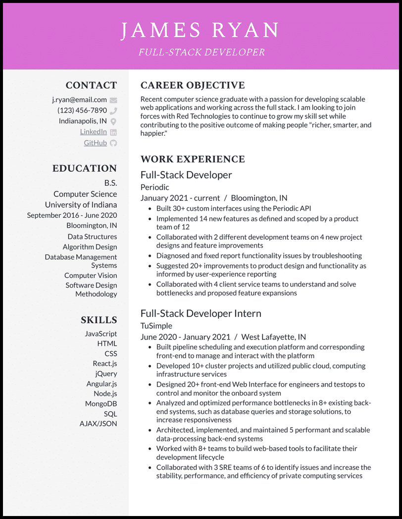 13 Real Full-Stack Developer Resume Examples That Worked in 2025