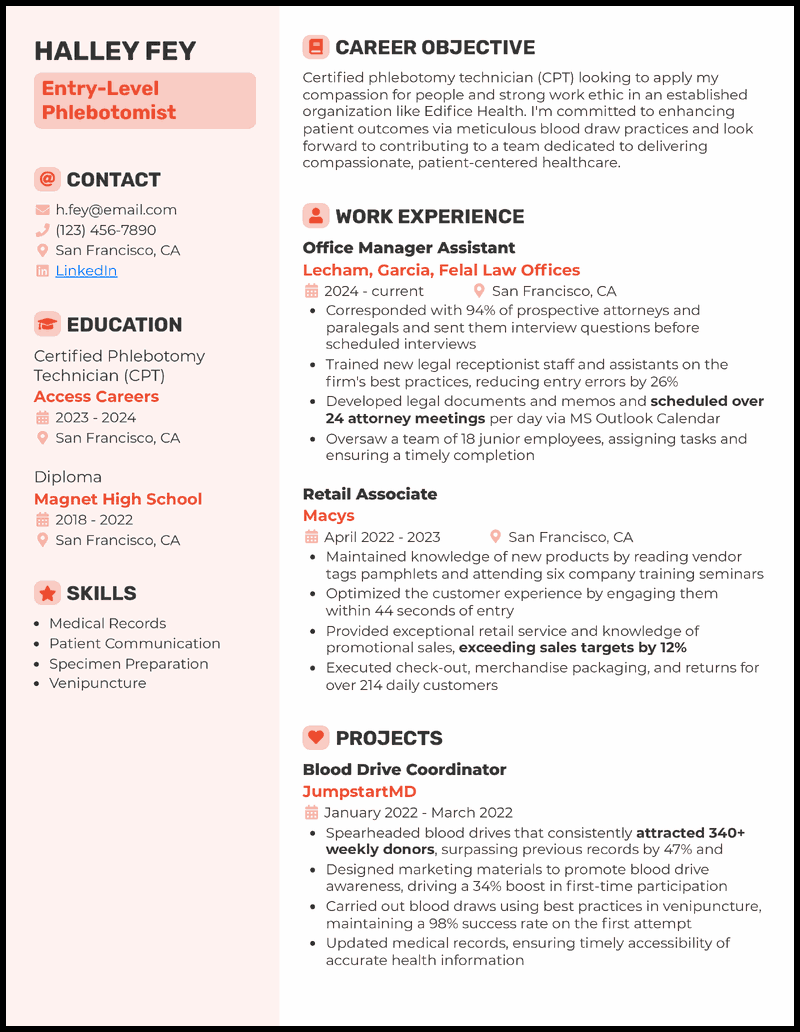 Phlebotomy Resume Template Free