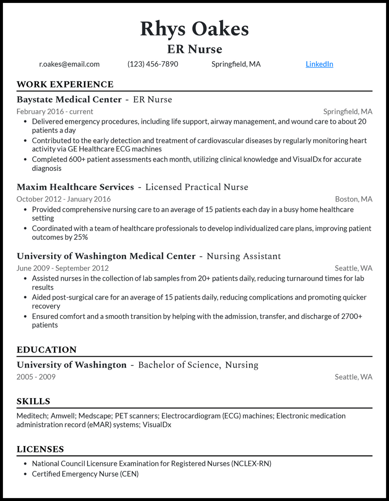 Modern er nurse resume example with 7+ years experience