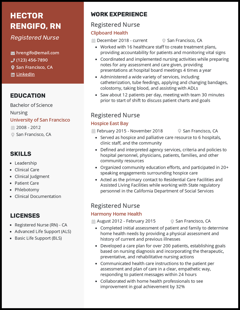 experienced nurse resume template free in microsoft