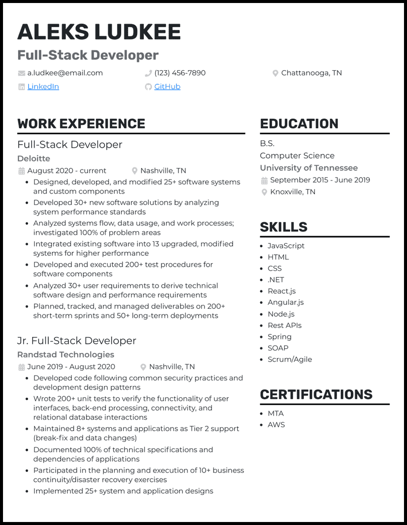 13 Real Full-Stack Developer Resume Examples That Worked in 2025