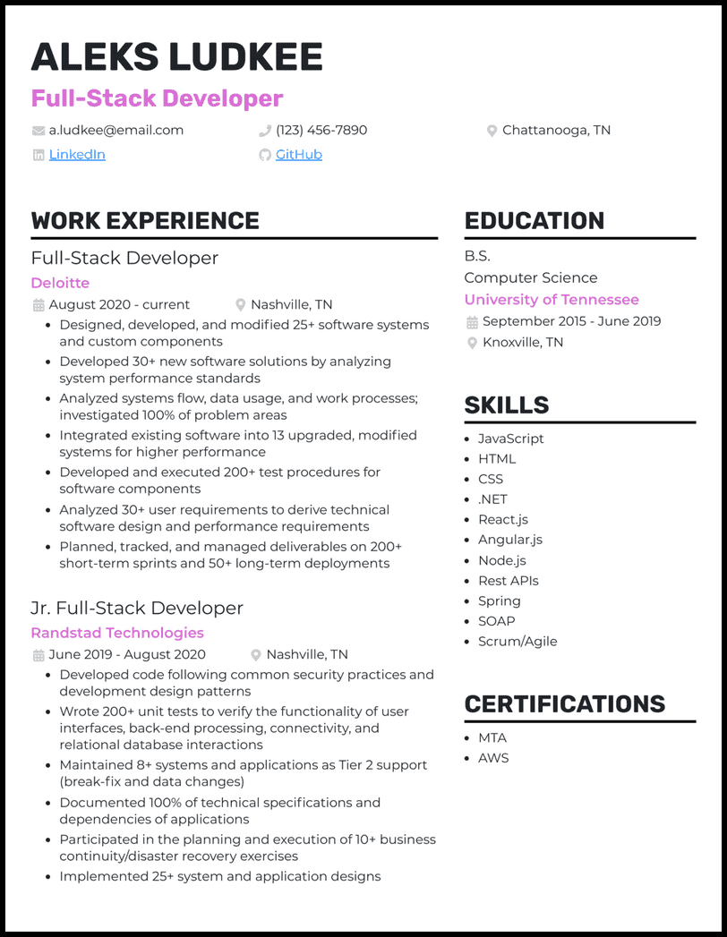 13 Real Full-Stack Developer Resume Examples That Worked in 2025