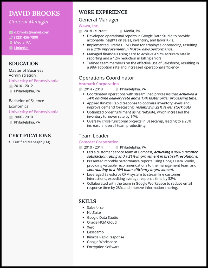 4 Fitness Manager Resume Examples & Guide for 2024