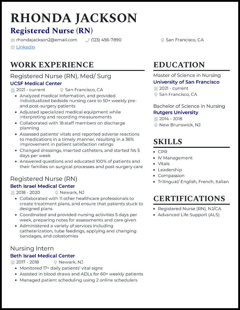 Graduate Nursing Student Resume Example 