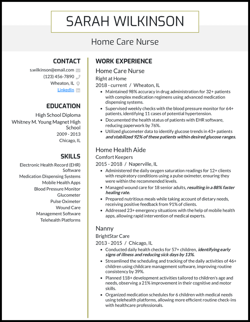 5 Home Health Aide Resume Examples Working in 2024