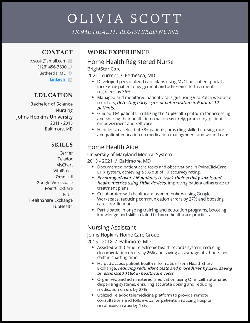 8 Home Health Aide Resume Examples - Home Health Rn Gray Resume Example 