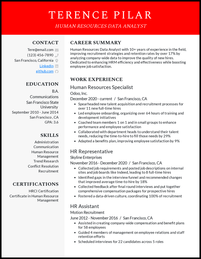 human resources resume summary of qualifications