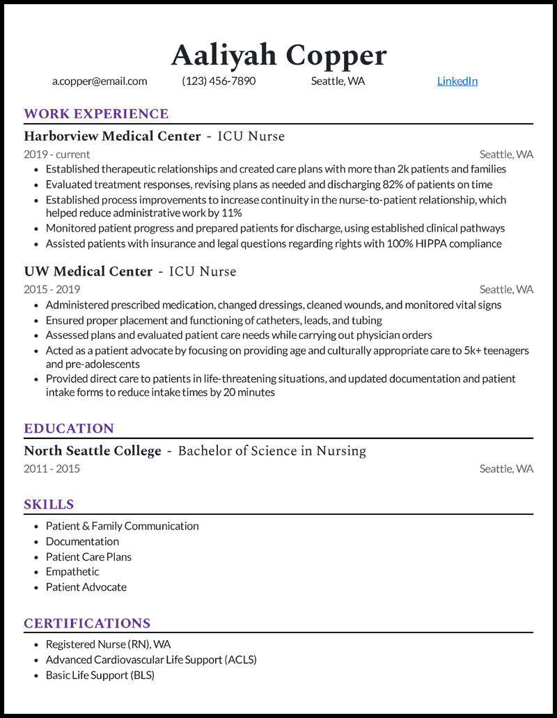 Icu rn resume example with 8 years of experience