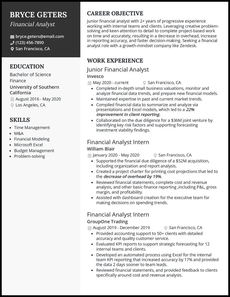 Junior financial analyst resume example with no experience