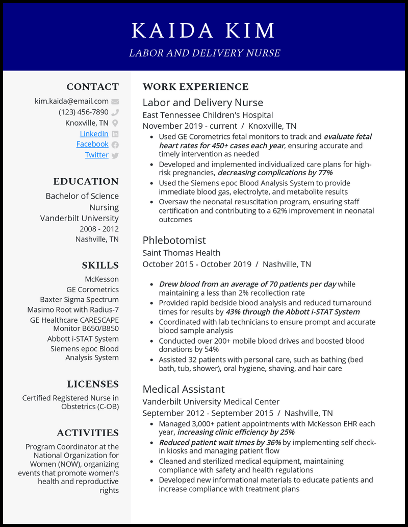 labor and delivery nurse responsibilities for resume Labor nurse ...