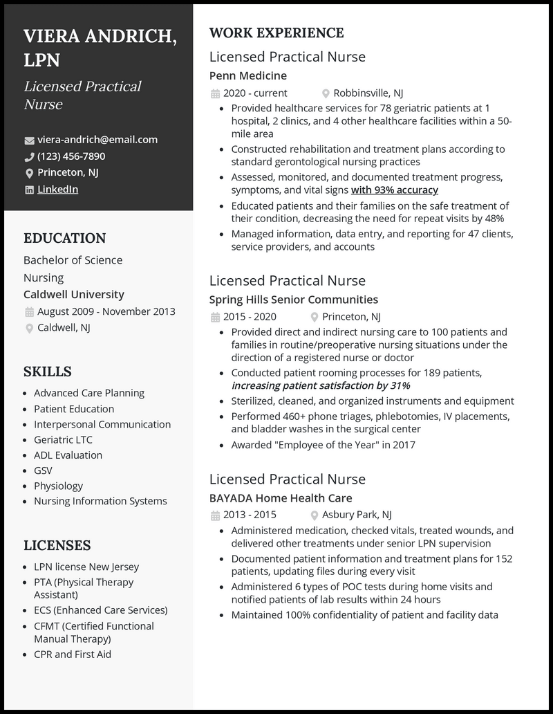 free licensed practical nurse resume template downloads