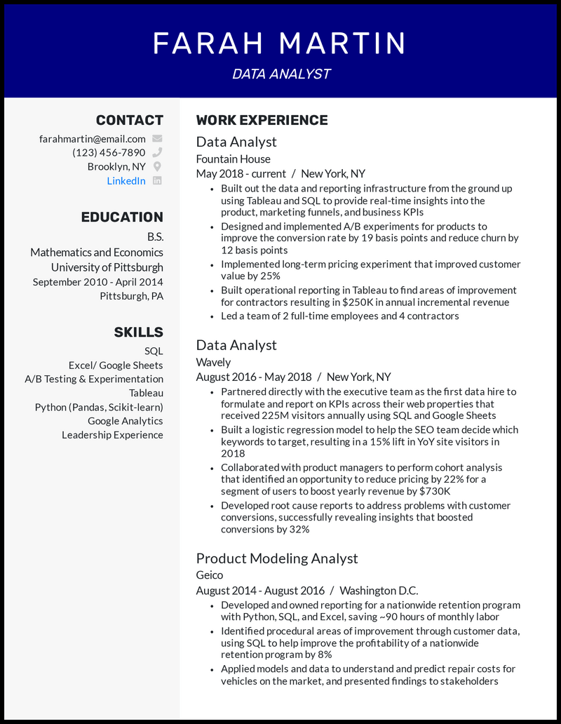 Data analyst resume example 