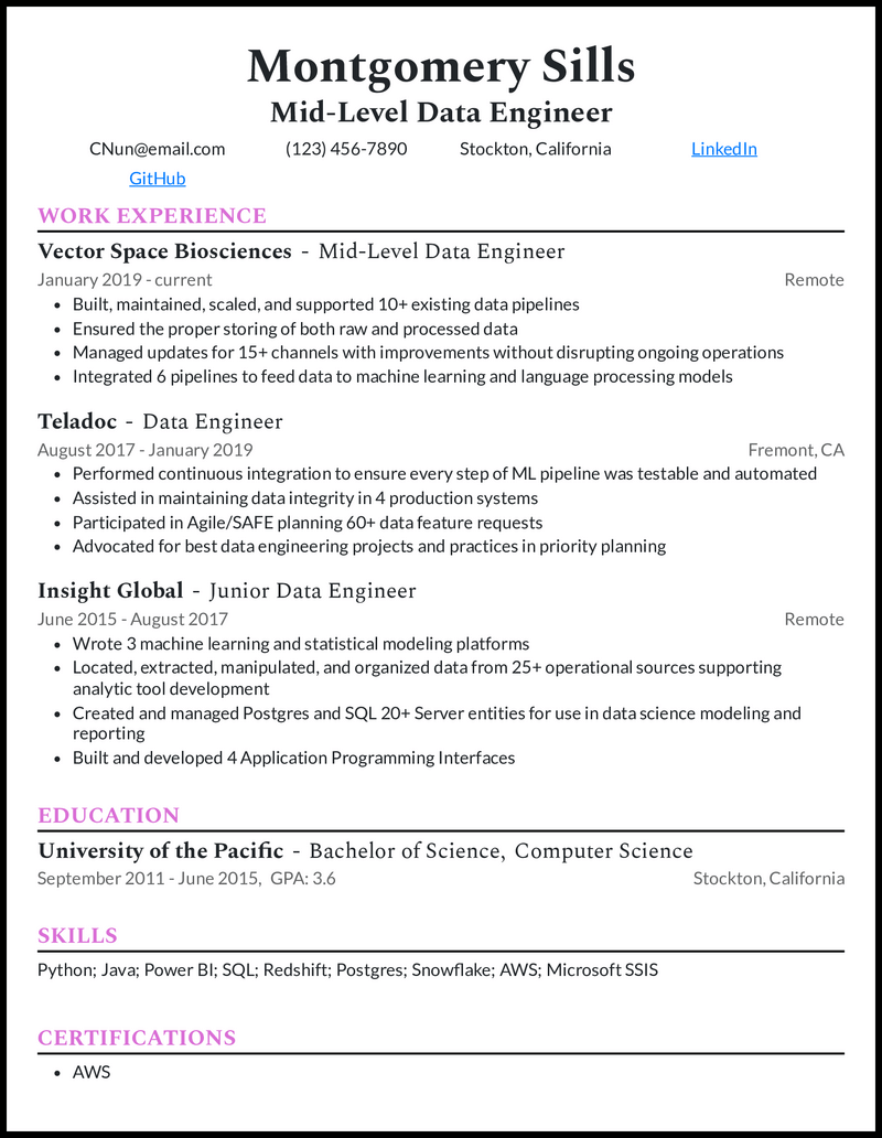 28 Data Engineer Resume Examples That Work in 2025