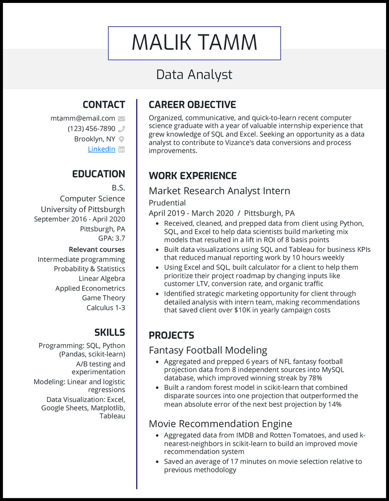 5 Entry Level Data Analyst Resume Examples For 2024