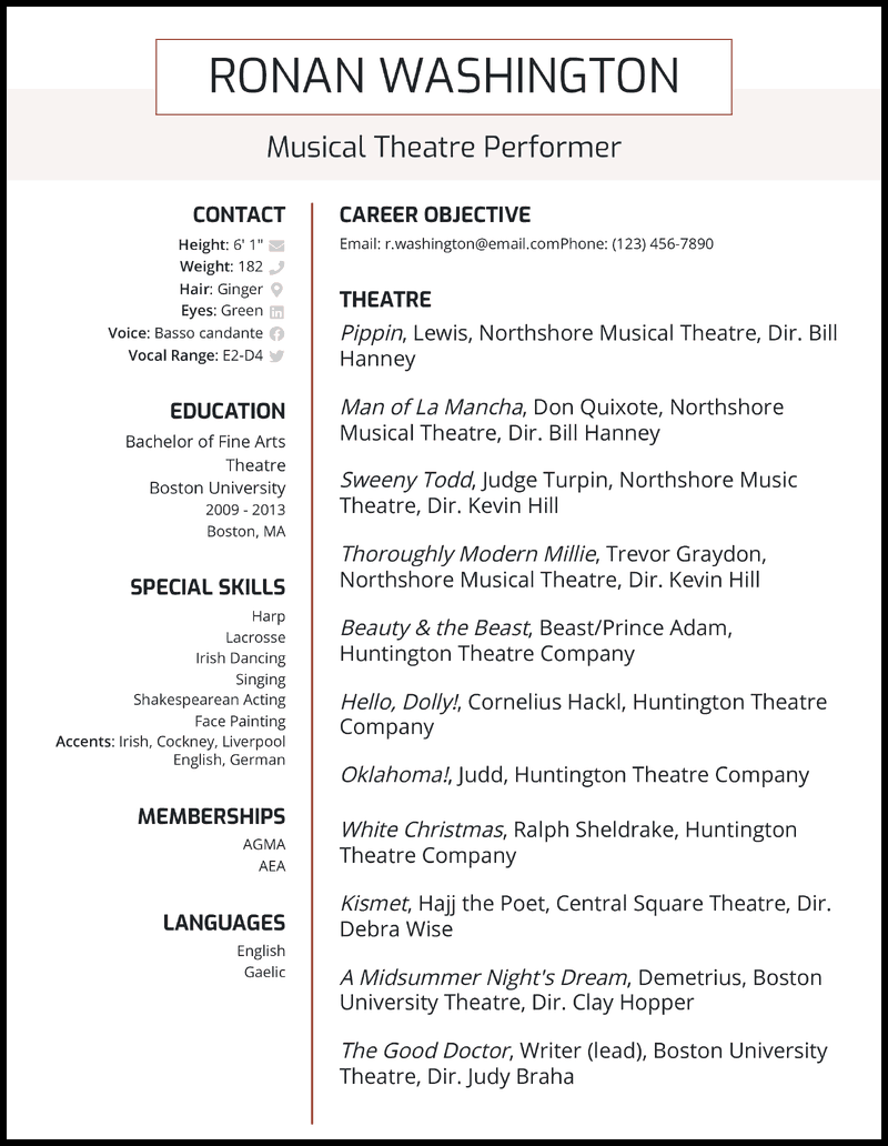 Musical Theater Resume Template - prntbl.concejomunicipaldechinu.gov.co