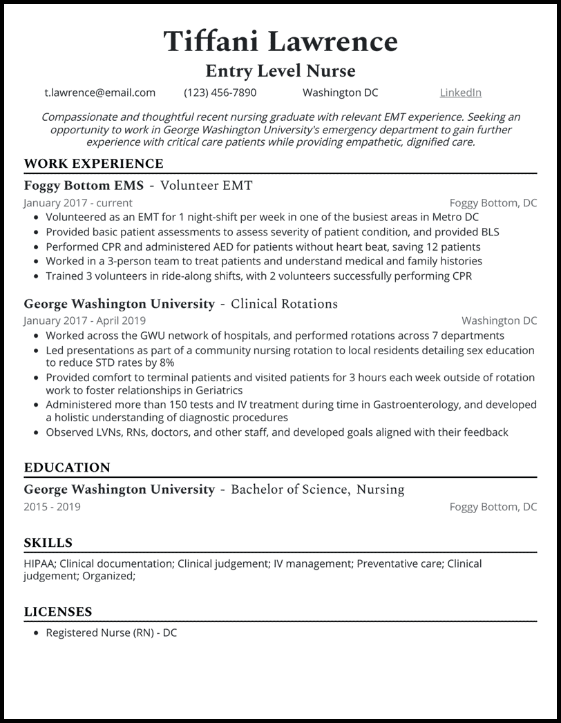 Professional template