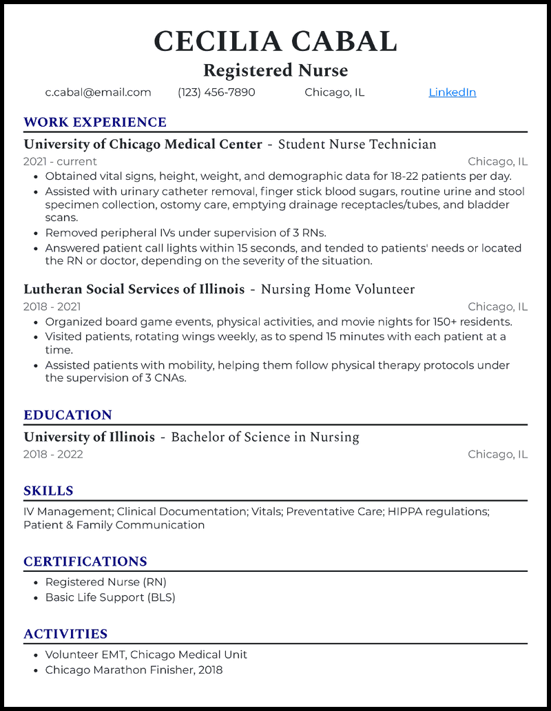 Modern new grad rn resume example with 4+ years experience