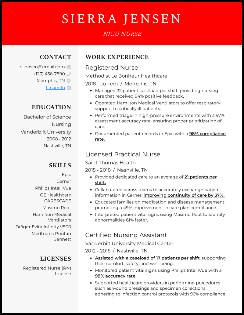 3 NICU Nurse Resume Examples To Land Your Next Job In 2024   Nicu Nurse Official Resume Example 