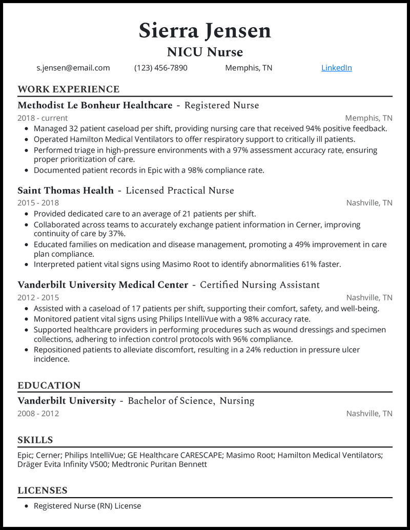 Clean nicu nurse resume example with 7+ years experience