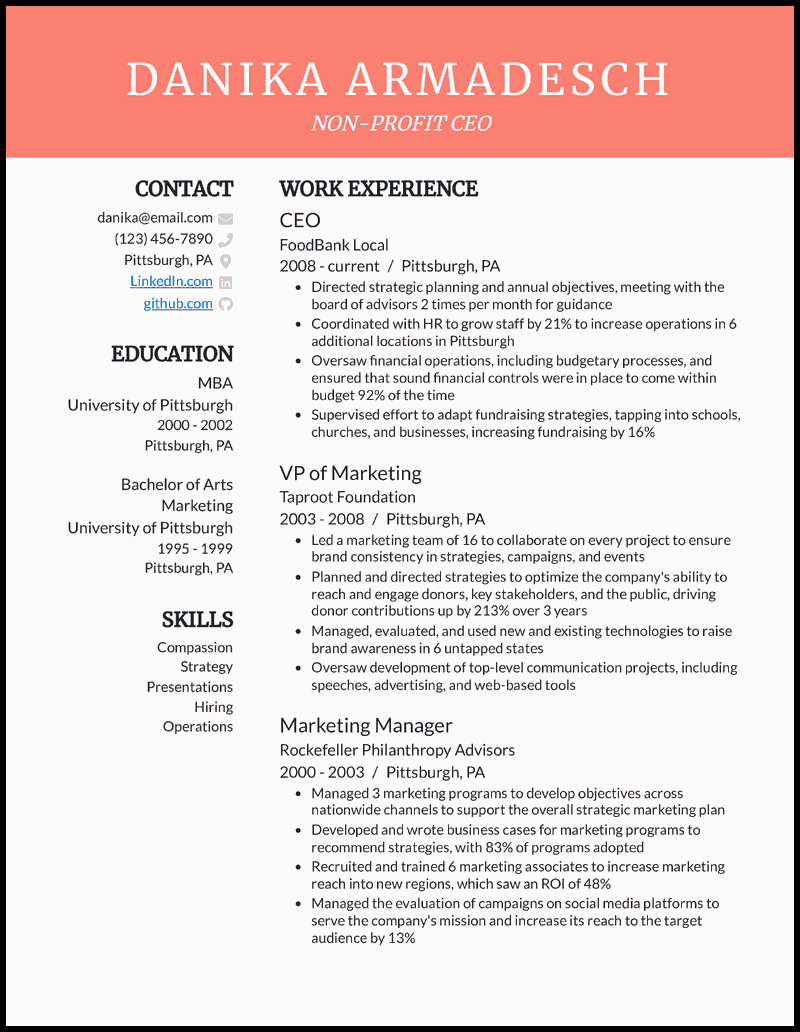 9 CEO CV Examples [& Templates]
