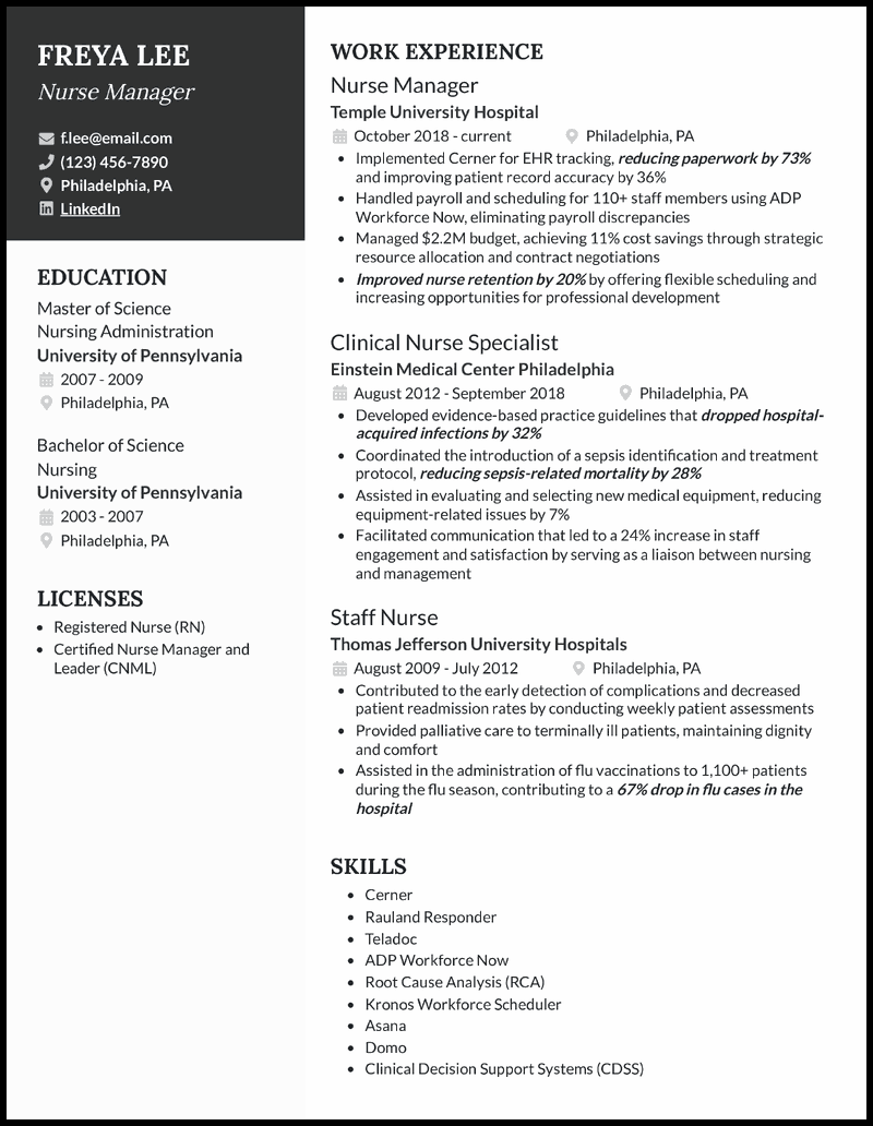 Nurse manager resume example with 6+ years experience