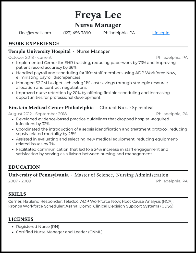 Modern nurse manager resume example with 6+ years experience