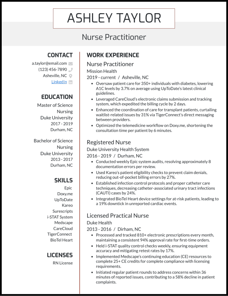 7 Nurse Practitioner Resume Examples For 2025
