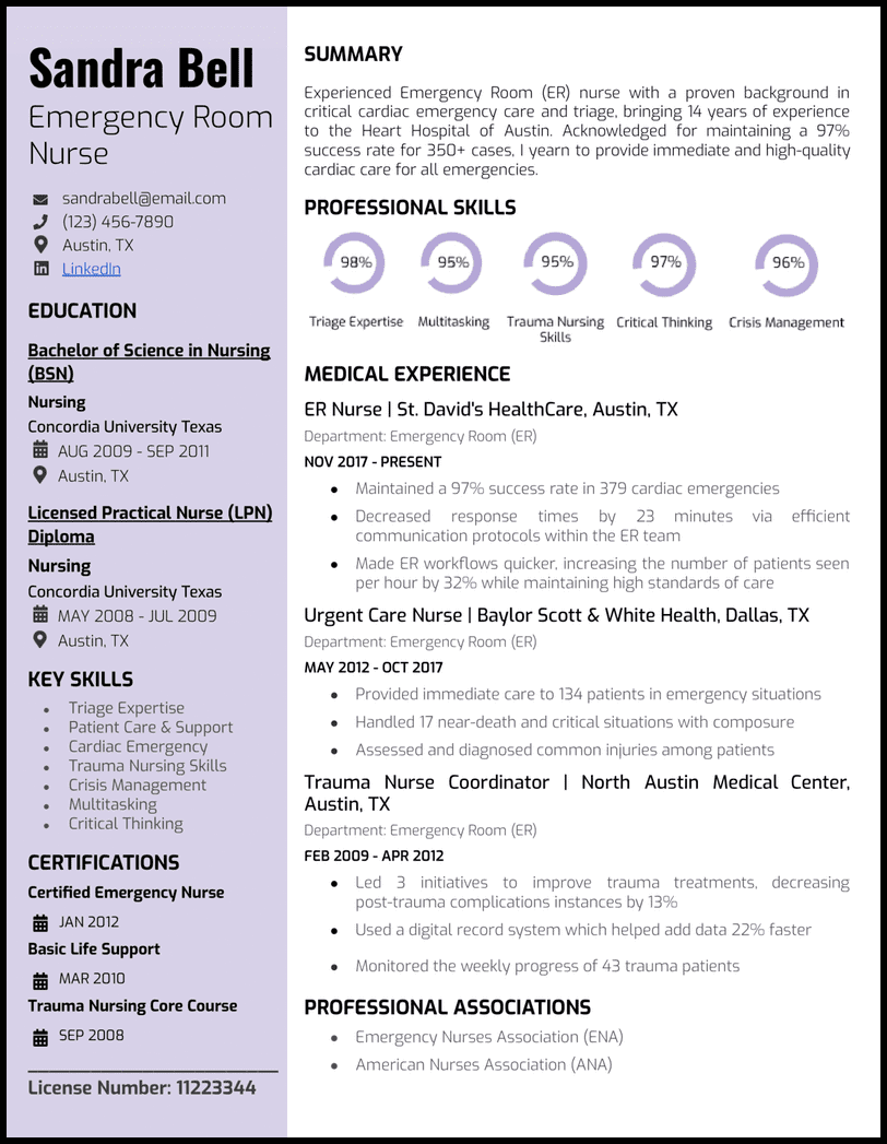 Nursing Google Docs resume template with lavender sidebar for education and certifications