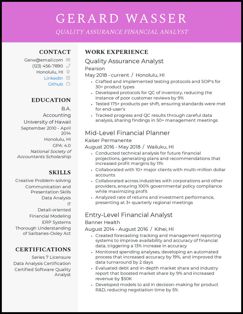 Quality assurance financial analyst resume example with 9 years of experience