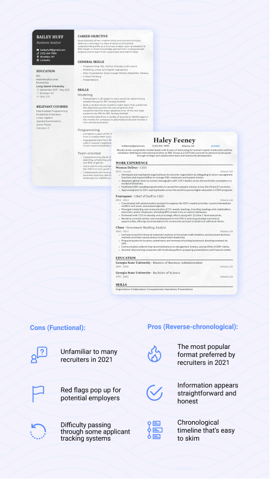 Reverse chronological vs functional resume format