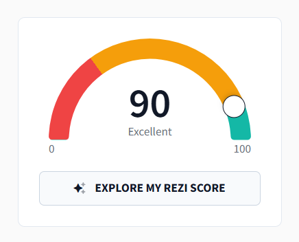 Rezi provides users with feedback with Rezi Score