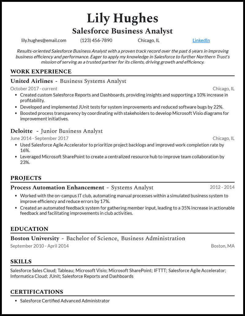 sample resume for salesforce business analyst