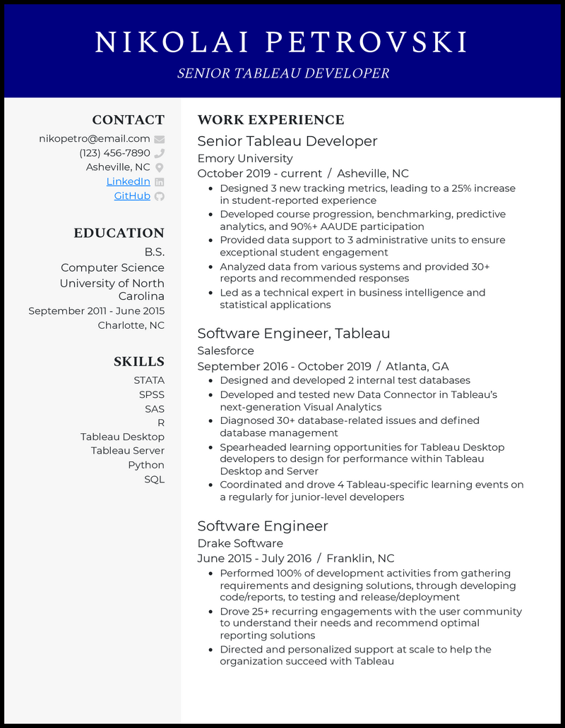 Writing Sas Code To Link Salesforce Dashboard Fundsenturin
