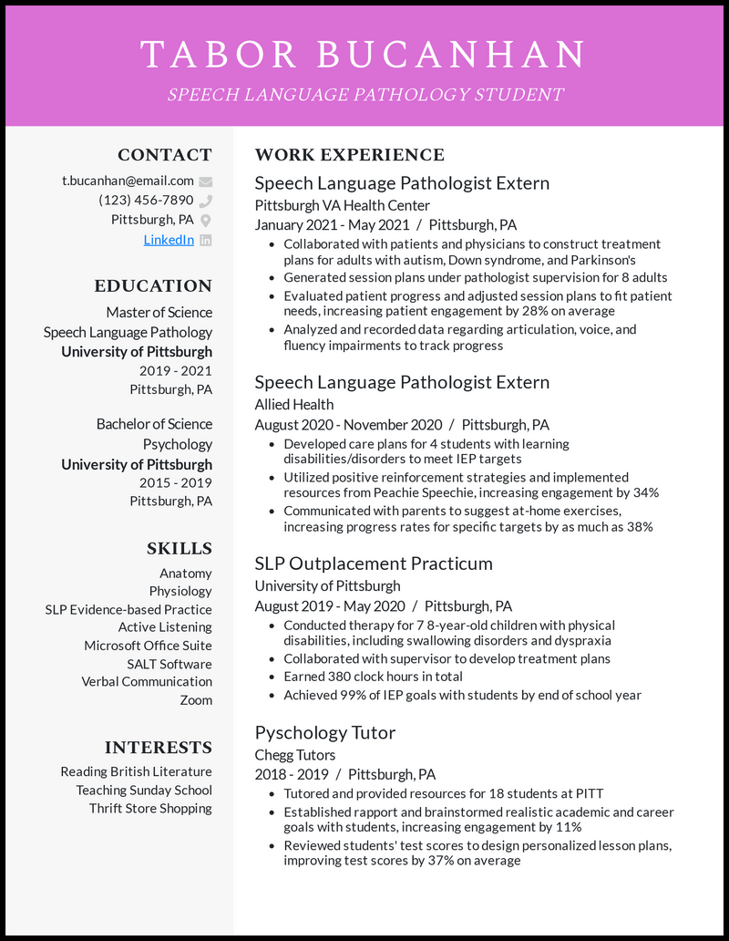 Slp Grad School Resume Example 