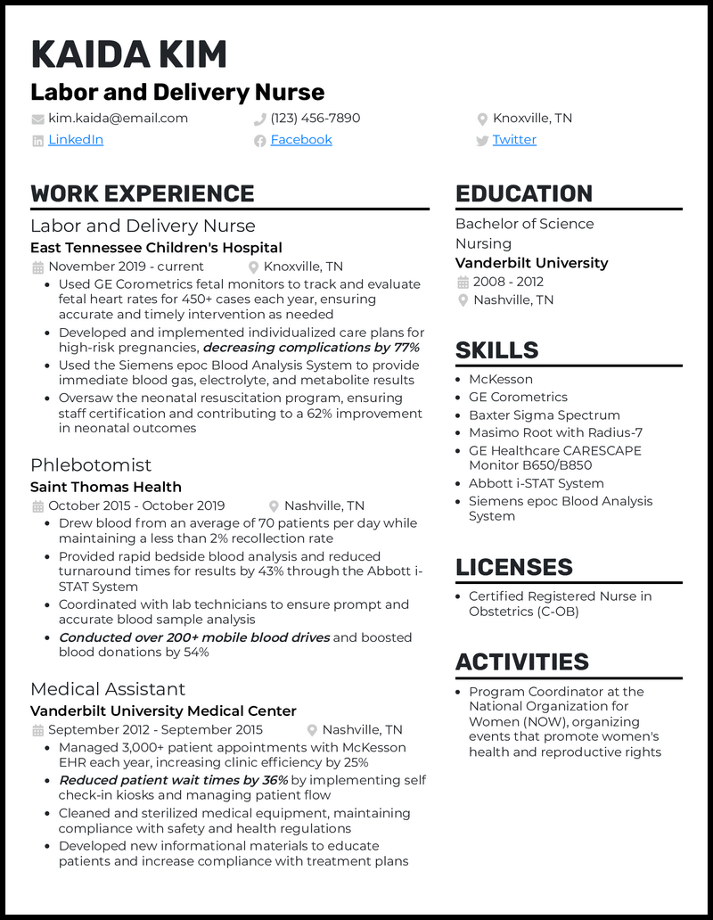 184 Free Resume Templates Made For 2024 Word Doc PDF 184 Free Resume Templates Made For 2024 Word Doc PDF