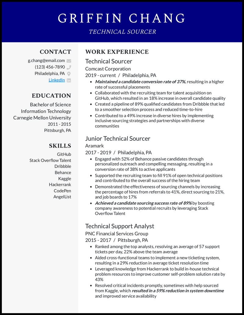 Technical Sourcer resume example with 8 years of experience